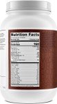 TransformHQ Meal Replacement Shake Powder 28 Servings (Chocolate Peanut Butter) - Gluten Free, Non-GMO