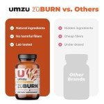 UMZU ZuBurn Thermogenic Fat Burner Supplement for a Healthy Body Composition | Natural Ingredients to Support Metabolism, Increase Calorie Burn & Reduce Body Fat* (30 Day Supply | 60 Capsules)