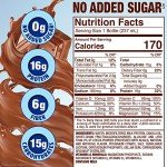 SPLENDA Diabetes Care Shakes - Meal Replacement Shake, 8 Fluid Ounces Per Bottle (Milk Chocolate, 6 Pack)