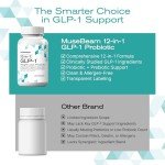 musebeam GLP-1 Probiotic Weight Loss Supplement - Women Men GLP1 Booster with Berberine - Natural GLP 1 for Appetite Suppressant Hunger Control Metabolism Fat Burn & Gut Health Support