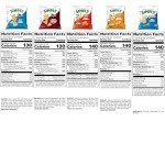 Simply, Variety Pack Snacks, 0.875 Ounce (Pack of 36)