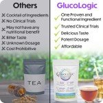 LifeSense GlucoLogic Clinically Proven Functional Tea, Next-Generation Smart Carb Blocker to help Reduce Food Hunger and Cravings, Promotes Health and Sustained Energy (90 grams/30 servings)