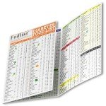 Fodlist Diabetes Food List Chart. Diabetic Grocery & Shopping Laminated List with Glycemic Index for Meal Planning, & Healthy Nutrition that Supports Blood Sugar Control and Diabetes Management.