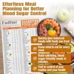 Fodlist Diabetes Food List Chart. Diabetic Grocery & Shopping Laminated List with Glycemic Index for Meal Planning, & Healthy Nutrition that Supports Blood Sugar Control and Diabetes Management.