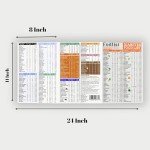 Fodlist Diabetes Food List Chart. Diabetic Grocery & Shopping Laminated List with Glycemic Index for Meal Planning, & Healthy Nutrition that Supports Blood Sugar Control and Diabetes Management.