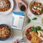 2-Pack Food Journal Diaries – Spiral-Bound (5.5" x 8.5"), 50 Double-Sided Pages for Tracking Calories, Carbs, Protein, Fat, Macronutrients, and Eating Habits, Perfect for Healthy Eating Goals