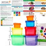 BHYTAKI Portion Control Containers, Double Set (14 Pieces) 21 Day for Weight Loss with Tally Chart and Food Plan