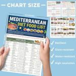 Set 3 Mediterranean Diet Chart Food List 2025, Mediterranean Ingredient Meal Plan, Serving Sizes Calories Net Carbs, Weight Loss Diet, Diabetes-Friendly, Heart Healthy, Easy Recipes for Beginners