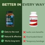 Natural Appetite Support Supplement for Women & Men, Clinically Studied Formula to Help Control Hunger & Cravings Naturally, Support Healthy Hormonal Balance, Holistic Daily Wellness – 60 Capsules