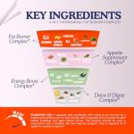 Bellaburn - Thermogenic Fat Burner w. CLA, Weight Loss Pills for Women, Garcinia, Gymnema, Chromium, Cinnamon, Flat Tummy, Belly, Waist Trimmer, Bloating, Diet Pills, Appetite Suppressant, 90cps USA