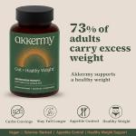 Akkermansia Probiotic for Appetite & Craving Control | Increases GLP-1 & Boosts Healthy Weight | 60 Day Supply | Made in USA | Bacillus Coagulans, B2, D3 & Chromium | SIBO Friendly, Vegan, Gluten Free