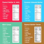 SANS Meal Replacement Protein Bar, Gluten Free, Healthy High Protein Snacks, High Fiber, No Sugar Added, Dairy Free, Soy Free, Variety Pack, 12 Bars