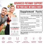 Nutrimend IQ GLP-1 Burner Unleashed - Weight Loss Pills for Women & Men | Unisex Fat Burner | Supports Healthy Pathways Associated with GLP-1 Activity | 3rd Party Tested Supplement - 60 Capsules