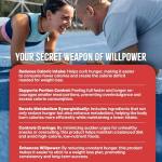 Nutrimend IQ GLP-1 Burner Unleashed - Weight Loss Pills for Women & Men | Unisex Fat Burner | Supports Healthy Pathways Associated with GLP-1 Activity | 3rd Party Tested Supplement - 60 Capsules