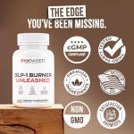 Nutrimend IQ GLP-1 Burner Unleashed - Weight Loss Pills for Women & Men | Unisex Fat Burner | Supports Healthy Pathways Associated with GLP-1 Activity | 3rd Party Tested Supplement - 60 Capsules