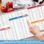 5 Pack Mediterranean Diet Chart Food List 2025, 80+ Easy Meal Planner Recipes for Beginner (Laminated), Mediterranean Ingredient Meal Plan, Serving Sizes Calories Net Carbs, Diabetes-Friendly