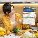 5 Pack Mediterranean Diet Chart Food List 2025, 80+ Easy Meal Planner Recipes for Beginner (Laminated), Mediterranean Ingredient Meal Plan, Serving Sizes Calories Net Carbs, Diabetes-Friendly