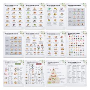 12 Pcs Mediterranean Diet Food List, Mediterranean Meal Plan Chart, Grocery List Health Food Guide for Daily Diet Plan, Mediterranean Food Plan