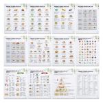 12 Pcs Mediterranean Diet Food List, Mediterranean Meal Plan Chart, Grocery List Health Food Guide for Daily Diet Plan, Mediterranean Food Plan