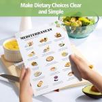 12 Pcs Mediterranean Diet Food List, Mediterranean Meal Plan Chart, Grocery List Health Food Guide for Daily Diet Plan, Mediterranean Food Plan