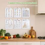 12 Pcs Mediterranean Diet Food List, Mediterranean Meal Plan Chart, Grocery List Health Food Guide for Daily Diet Plan, Mediterranean Food Plan