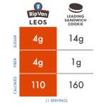 Rip Van LEOs - Golden Vanilla Sandwich Cookies - Low Sugar Snack Cookies - Low Carb Snack - Diabetic Snacks - 40 Low Sugar Cookies (10 Packs of 1.69oz)