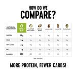 The Only Bean Crunchy Roasted Edamame Snack (Sriracha), High Protein Snacks (13g) Healthy Protein Chips, Keto Friendly Food (2g Net), Plant-Based Vegan Snacks, Office Snacks, Spicy Snack, 4oz (3 Pack)