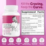 Craving Eliminator PRO Series - Supports GLP-1 Pathway Function, Weight Loss Pills for Women & Fat Burner + Appetite Suppressant | 3rd Party Tested Supplement - 60 Capsules to Lose Weight