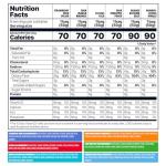 Shameless Snacks Candy Carnival - Healthy Low Sugar Snacks with Pineapple, Mango, Orange, Strawberry & Cola Gummies - Vegan, Gluten-Free, Low-Calorie Candy Variety Pack