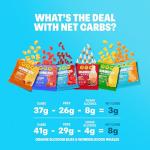 Shameless Snacks Candy Carnival - Healthy Low Sugar Snacks with Pineapple, Mango, Orange, Strawberry & Cola Gummies - Vegan, Gluten-Free, Low-Calorie Candy Variety Pack