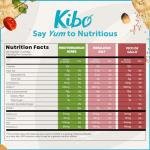 Kibo Chickpea Chips 3 Flavor Variety Pack - High Protein-Fiber, Plant-Based, Gluten-Free, Non-GMO, Vegan, Made with Real Veggies - 1 oz, 12 Pack
