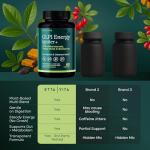 Colon Cleanse + GLP-1 Support Supplement for Weight Loss & Energy - Appetite Suppressant and Fat Burner w Berberine, Yerba Mate, Psyllium Husk, Senna Leaf, Lemon, Black Garlic, Digestive Broom & Flush