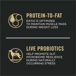 Purina Pro Plan Small Breed Weight Management Dry Dog Food, Shredded Blend Chicken and Rice Formula - 6 lb. Bag