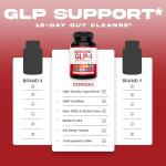 GLP-1 Supplement 14 in 1 Formula (GLP1 Supplement with Berberine, ACV, Chromium, Ceylon Cinnamon, Turmeric & More) Support Gut Health & Metabolism - Third Party Tested, Vegan Safe & USA Made
