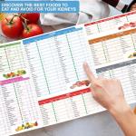 HAMIEW Set 3 Kidney Friendly Food List Chart, Renal Diet Disease Meal Plan, Kidney Recipes Support, Hyperoxaluria, Oxalate Level, Low Sodium Potassium Phosphorus for CKD Dialysis, Manage Hypertension
