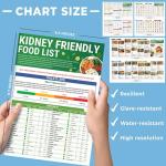HAMIEW Set 3 Kidney Friendly Food List Chart, Renal Diet Disease Meal Plan, Kidney Recipes Support, Hyperoxaluria, Oxalate Level, Low Sodium Potassium Phosphorus for CKD Dialysis, Manage Hypertension