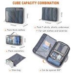 LOVEVOOK Carry on Backpack, 45L Extra Large Travel Backpack for Men & Women Airline Approved, Expandable Large Suitcase Backpacks With 4 Packing Cubes, Aer Travel Pack 3, Water Resistant Weekender Bag