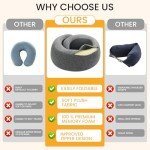Neck Pillow, Travel Pillow uses Memory Foam to Support Neck Comfort, Ideal Companion for Airplane and car Travel, Compact, Convenient, and Versatile Airplane Sleep Pillow(Gray)