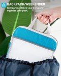 Gonex Compression Packing Cubes Mesh Organizers L+M+S+XS+Slim+Laundry Bag Blue