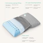 PEUJEW Travel Pillow Memory Foam Pillows, Camping Pillow-Compressible Medium Firm, Breathable Cover, Ideal Backpacking Hiking, Bed Pillows, Airplane and Car (Light Grey, S)