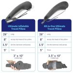 TRAVELREST Ultimate Inflatable Travel Neck & Body Pillow - Travel Essentials, Comfort and Upper Body Support, Airplane Neck Pillow for Long Flight, Straps to Airplane Seat & Car, for All Ages - Grey