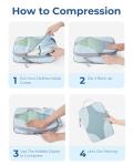 BAGSMART Compression Packing Cubes for Travel, Compressible Luggage Organizer for Cruise Ship, Lightweight Travel Essentials 6-Pack 1L+2M+2S+1Shoe Bag, Sky Blue