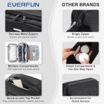 Everfun Compact Toiletry Bag for Men and Women Traveling, Wide Open Shaving Dopp Kit, Water Resistant Makeup Organizer Hygiene Bag with Wet Dry Compartment - Black, Small