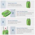 Puroma 2 Pack TSA Approved Luggage Locks, 4 Digit Combination Travel Locks Resettable Code Lock with Zinc Alloy Body for Suitcase, Toolbox, Backpack, Bag, Gym Locker (Basic Green)