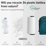 ECOHUB Travel Backpack 18x14x8 Spirit Airlines Personal Item Bag Carry On Backpack 13 Pockets Large Work Casual Daypack for men Airline Approved Waterproof Gym Backpack with Charging Port, Blue Green