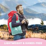 Nenolix 3 in 1 Travel Blanket Pillow Set - 350 GSM Thick Travel Blanket Airplane Compact with Bag, Soft Bag with a Pocket, Inflatable Travel Pillow for Camping & Car Trip(Mint Green)