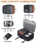 Lumesner Carry on Travel Backpacks, Extra Large 40L Flight Approved for Men & Women,Expandable Suitcase backpack (Black (Backpack With 4 Packing Cubes))