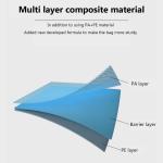 7 Sizes Reusable Vacuum Bags with Electric Pump Vacuum Compression Sealer Bag Mini Vacuum Sealer Machine for Clothes Organizer