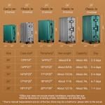 ROAMING Zipperless Luggage 28 Inch with Aluminum Frame, Checked-Large Lightweight 3-Layer PC Hard Shell Suitcase with Spinner Wheels, Metal Travel Luggage with Three TSA Locks, gray