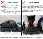 Homie Vacuum Compression Carry-On Luggage, With 360 Degree Wheels & Retractable Handle – 21 Inch, Hardshell Suitcase, Up to 25% More Space